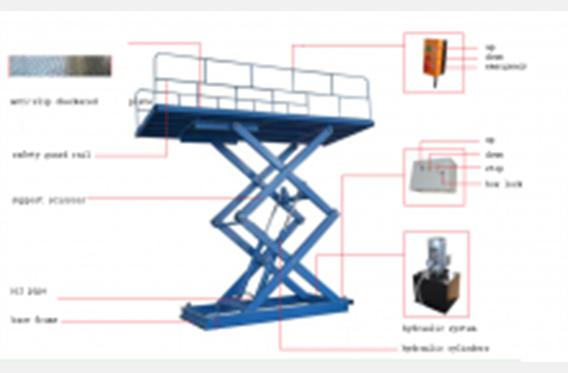 Stationary Scissor Lift  - 4